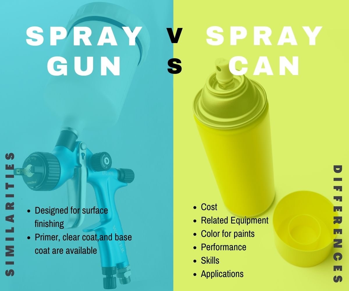 what-s-the-difference-between-spray-guns-and-spray-cans-chaotian