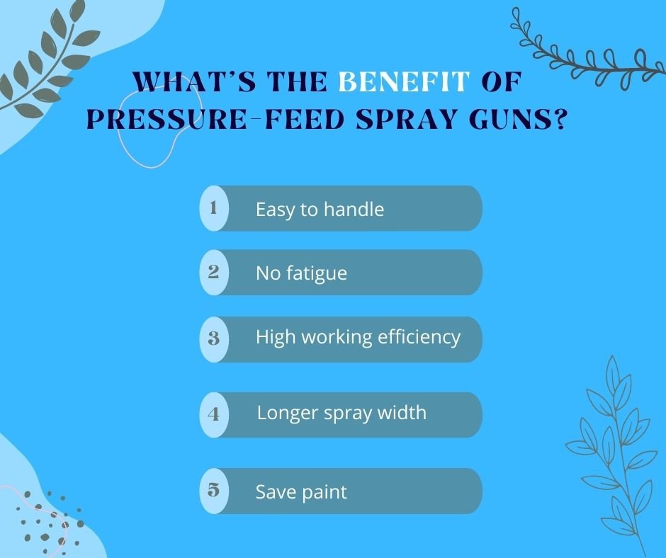 What's the benefit of pressure-feed spray guns?